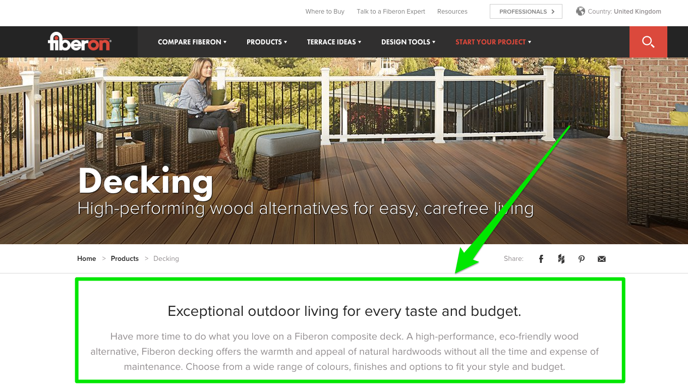 Fiberon website example